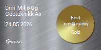 Experian Rating